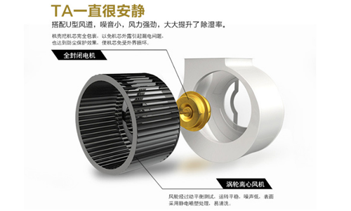 消毒剂 消毒剂